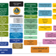 The tangled paternity of Lotus Racing, simplified